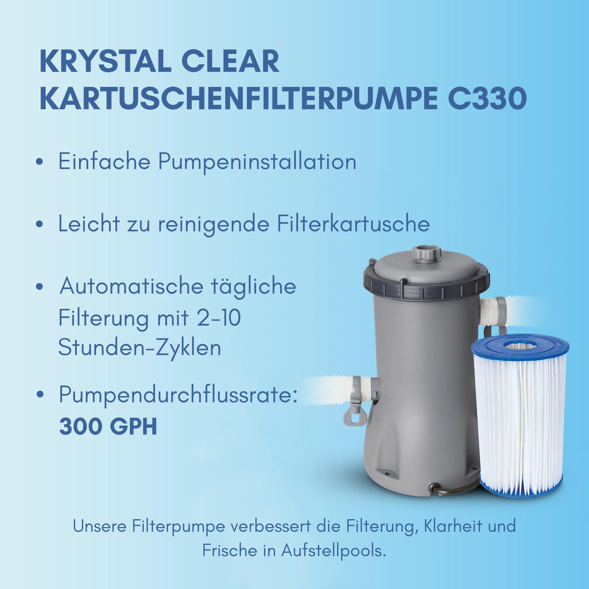 XXL Poolgröße für XXL Erlebnisse, Bestway Power Steel
